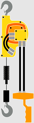 Air Operated Hoists