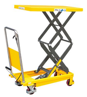 Mobile Scissor Platforms